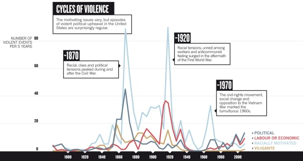 History_of_violenceNEW